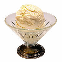 Ice Cream: Main Image