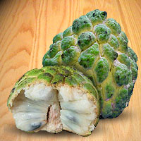 Custard Apple: Main Image