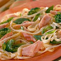 Smoked Salmon Pasta: Main Image